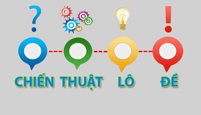 kết quả soi cầu song thủ lô mt